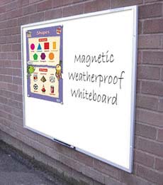 Outdoor Whiteboards